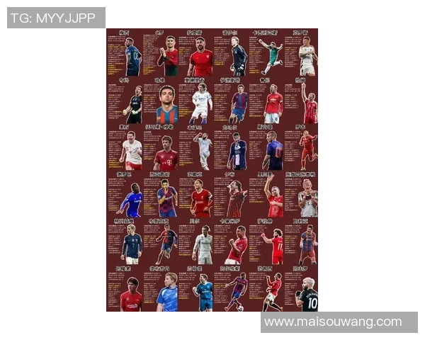 梅西、C罗、内马尔等巨星：足球历史上最具影响力的10位球员排名与回顾