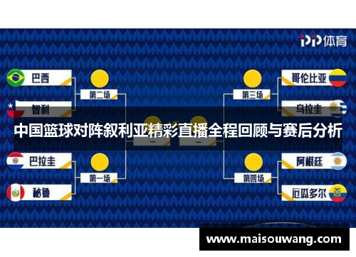 中国篮球对阵叙利亚精彩直播全程回顾与赛后分析