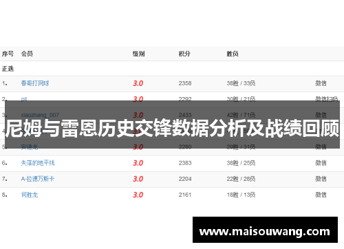 尼姆与雷恩历史交锋数据分析及战绩回顾